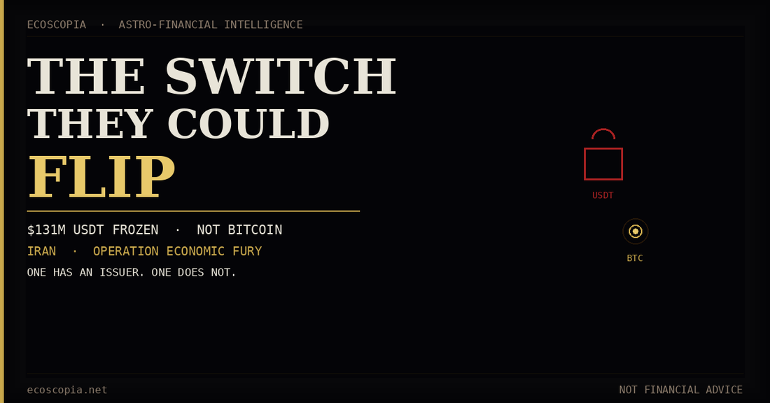 The Switch They Could Flip: $131M Frozen, and Why It Was Never Going to Be Bitcoin