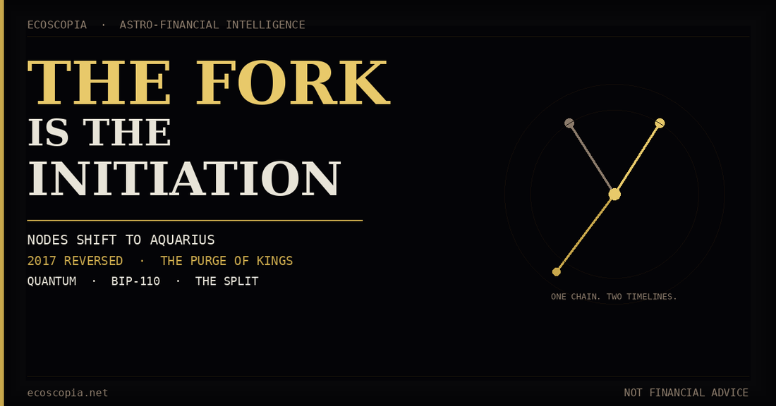The Fork Is the Initiation: Bitcoin's Civil War, the Quantum Reckoning, and the Coming Split in Everything
