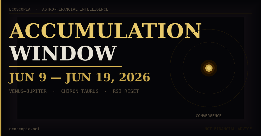 The Accumulation Window: Iran Shock, Mercury Fog, and the Convergence Nobody Is Watching