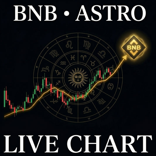 BNB (Binance) ASTRO Live Chart
