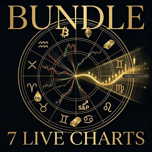 All 7 AstroLive Charts 30% Bundle