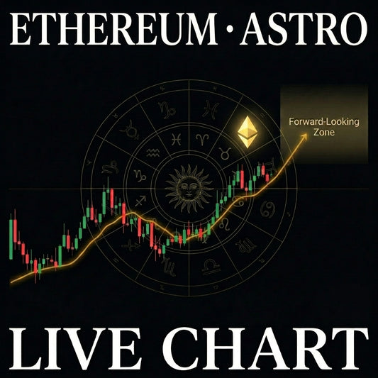 Ethereum (ETH) ASTRO Live Chart