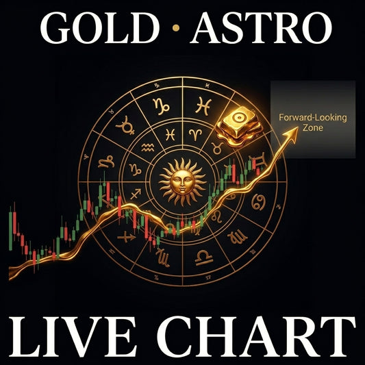 GOLD (XAU) ASTRO Live Chart