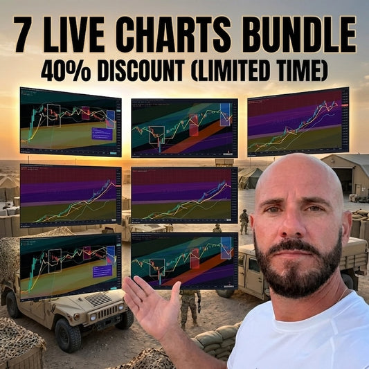 Todas as paradas musicais ao vivo por tempo limitado (40% de desconto) 