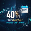 All Live Charts Limited (40% OFF)