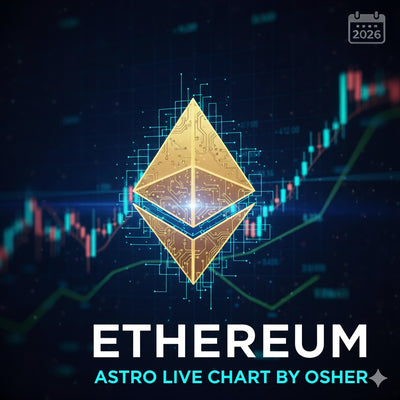 Ethereum (ETH) ASTRO Live Chart