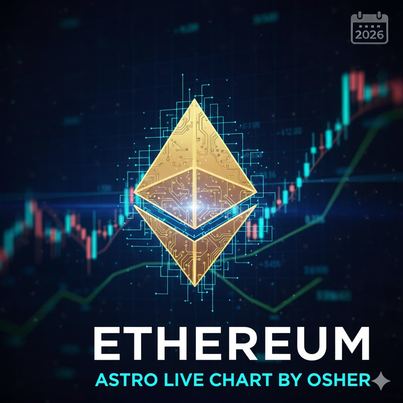 Ethereum (ETH) ASTRO Live Chart