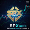 SPX (SP500) ASTRO Live Chart