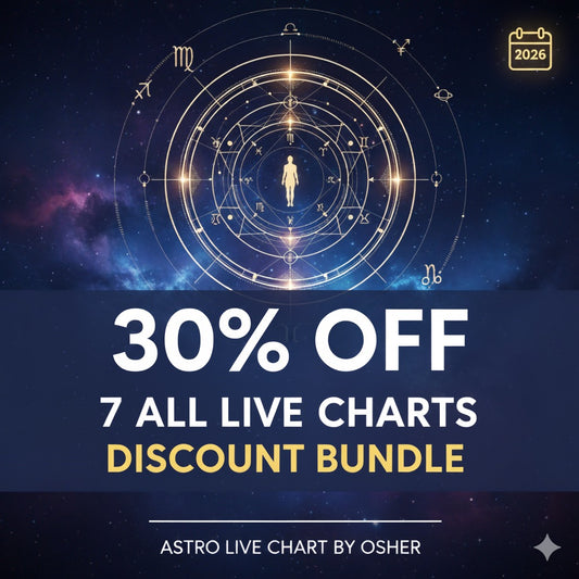 All 7 AstroLive Charts 30% Bundle