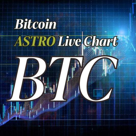 Bitcoin (BTC) ASTRO Live Chart