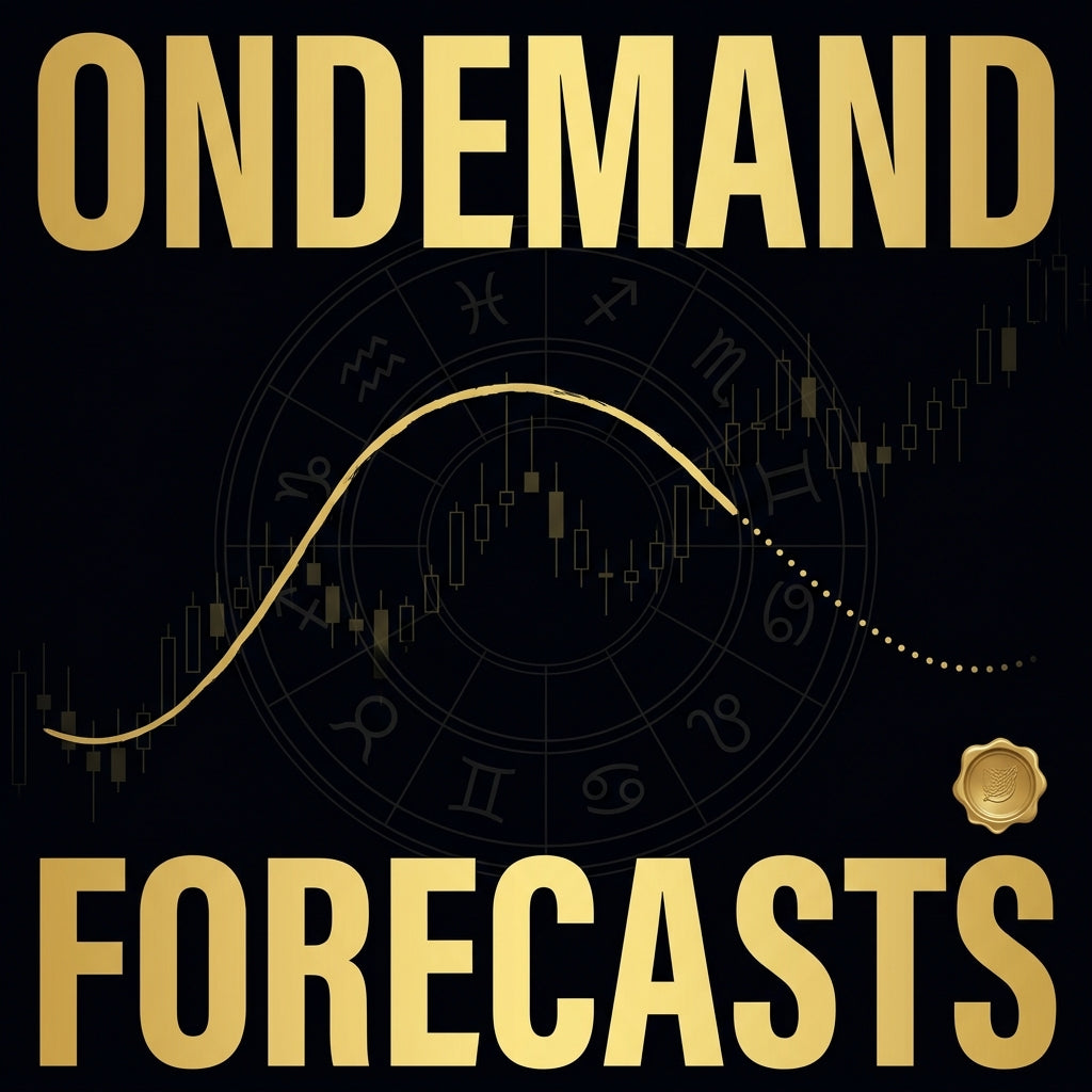 OnDemand AstroFinance Forecasts