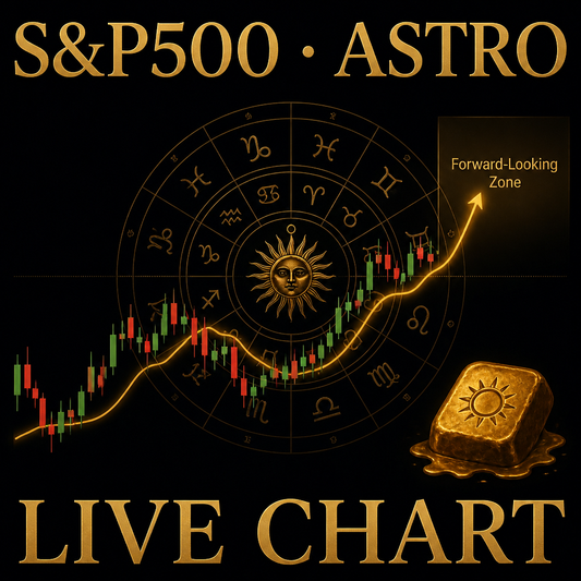 SPX (SP500) ASTRO Live Chart