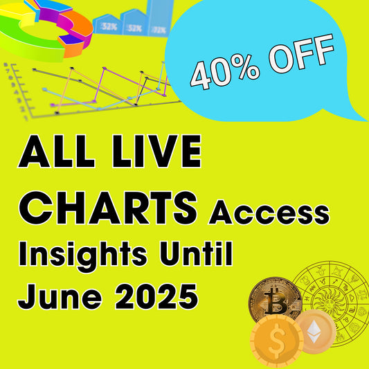 All Live Charts Limited (40% OFF)