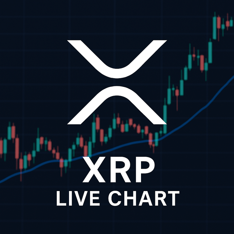 XRP (Ripple) ASTRO Live Chart