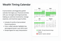 Wealth Timing Calendar